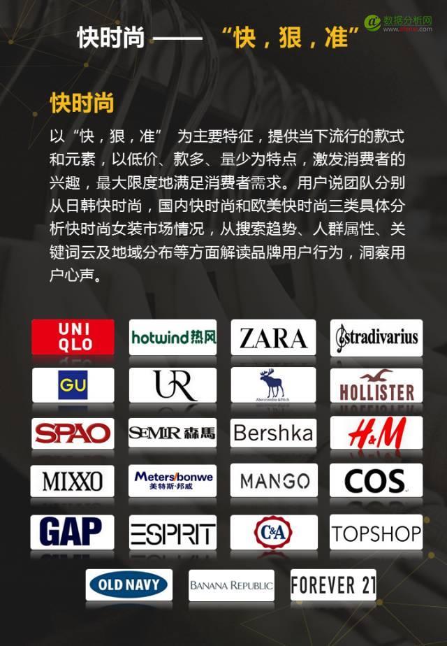 100家女装品牌全盘解析，3分钟读懂2017需求新趋势-数据分析网