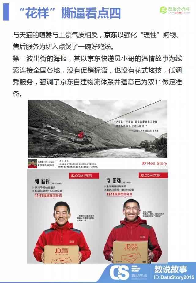 双11电商巨头“花样”撕逼，你必须知道的五大看点-数据分析网