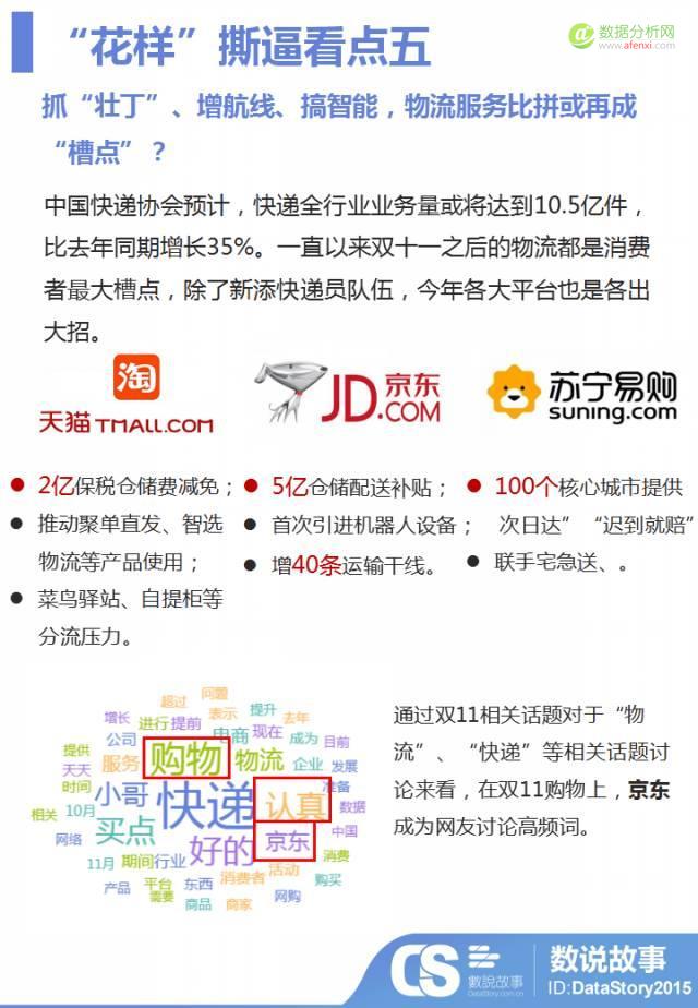 双11电商巨头“花样”撕逼，你必须知道的五大看点-数据分析网