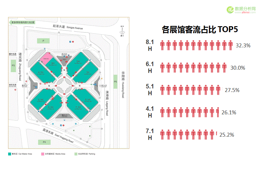 极光大数据：2017上海车展新能源汽车客群研究报告-数据分析网