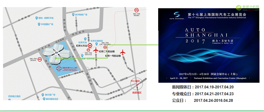 极光大数据：2017上海车展新能源汽车客群研究报告-数据分析网