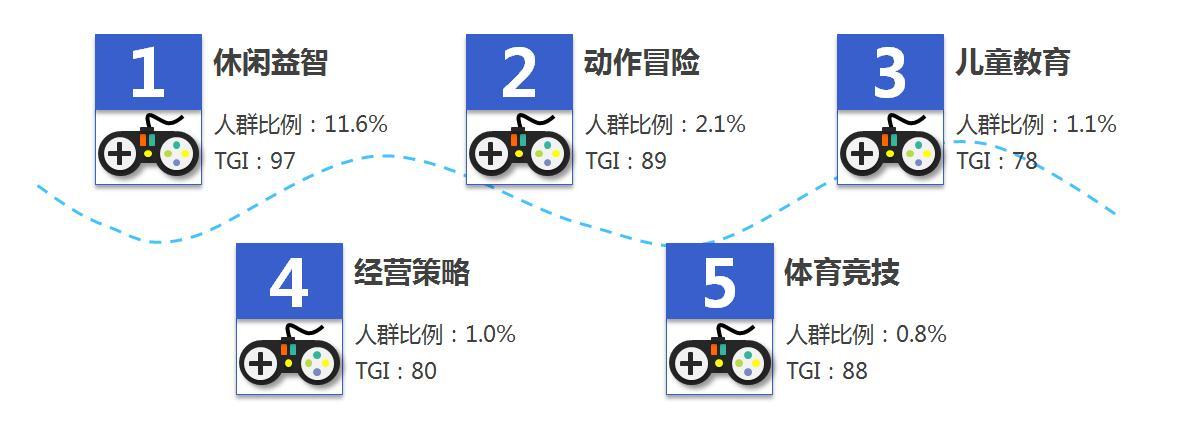 80、90后网民“孕哺期”分析：小父母们的兴趣消费观-数据分析网