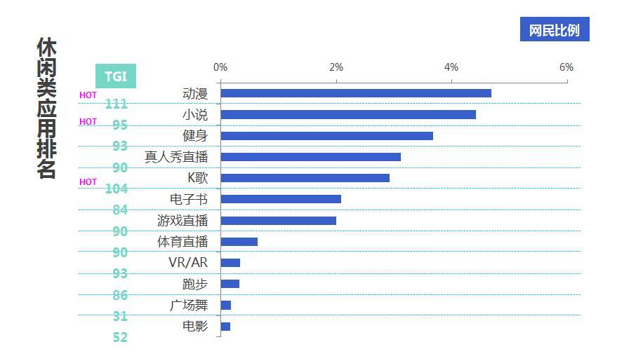80、90后网民“孕哺期”分析：小父母们的兴趣消费观-数据分析网