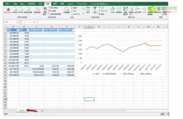 Excel2016四个超强的数据分析功能-数据分析网