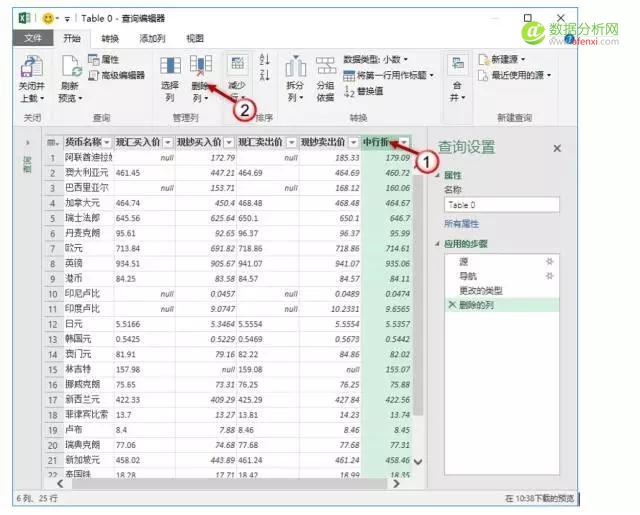 Excel2016四个超强的数据分析功能-数据分析网