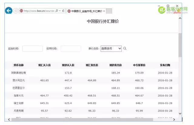 Excel2016四个超强的数据分析功能-数据分析网