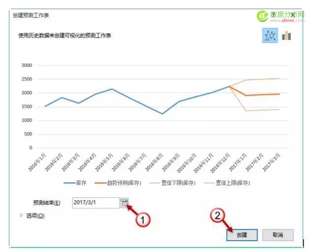 Excel2016四个超强的数据分析功能-数据分析网