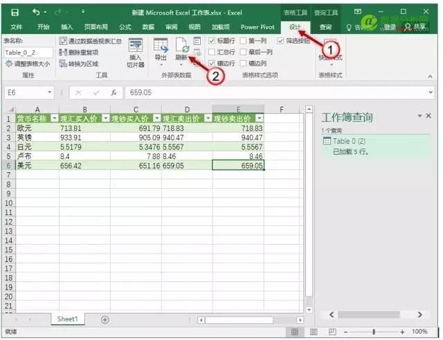 Excel2016四个超强的数据分析功能-数据分析网