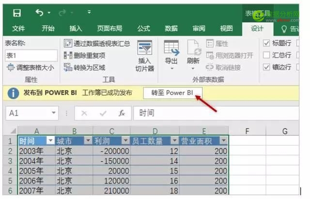 Excel2016四个超强的数据分析功能-数据分析网