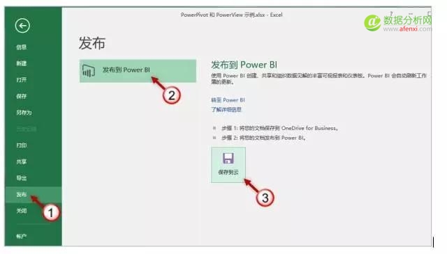 Excel2016四个超强的数据分析功能-数据分析网