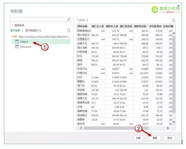 Excel2016四个超强的数据分析功能-数据分析网