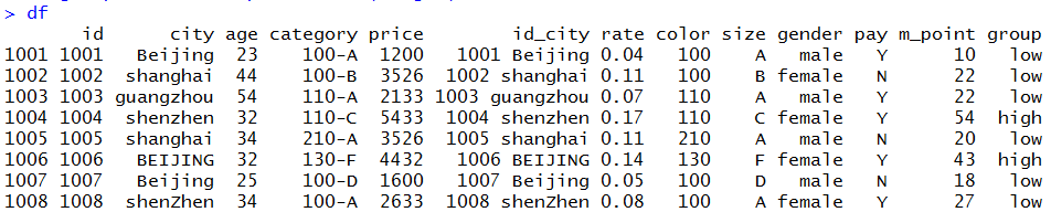 像Excel一样使用R进行数据分析(2)-数据分析网