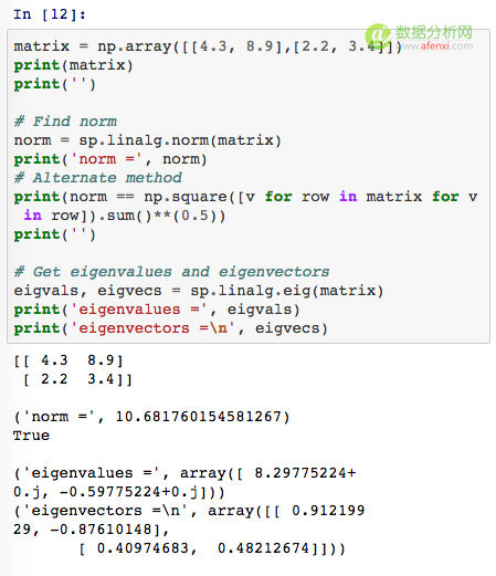 Github 上 Pandas, Numpy 和 Scipy 三个库中 20 个最常用的函数-数据分析网