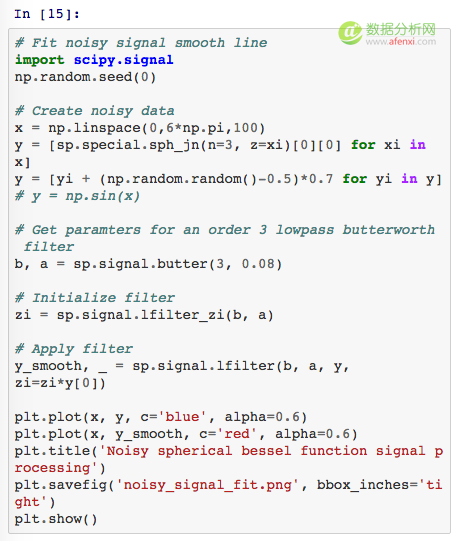 Github 上 Pandas, Numpy 和 Scipy 三个库中 20 个最常用的函数-数据分析网
