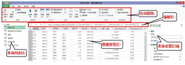 如何应用Excel制作会讲故事的销售漏斗管理分析仪-数据分析网