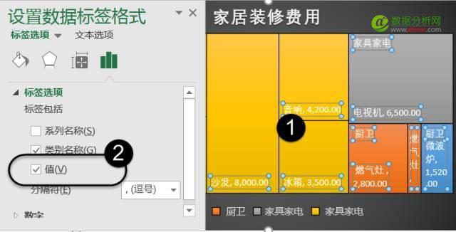 职场必备：Excel2016，官方推荐使用技巧-数据分析网