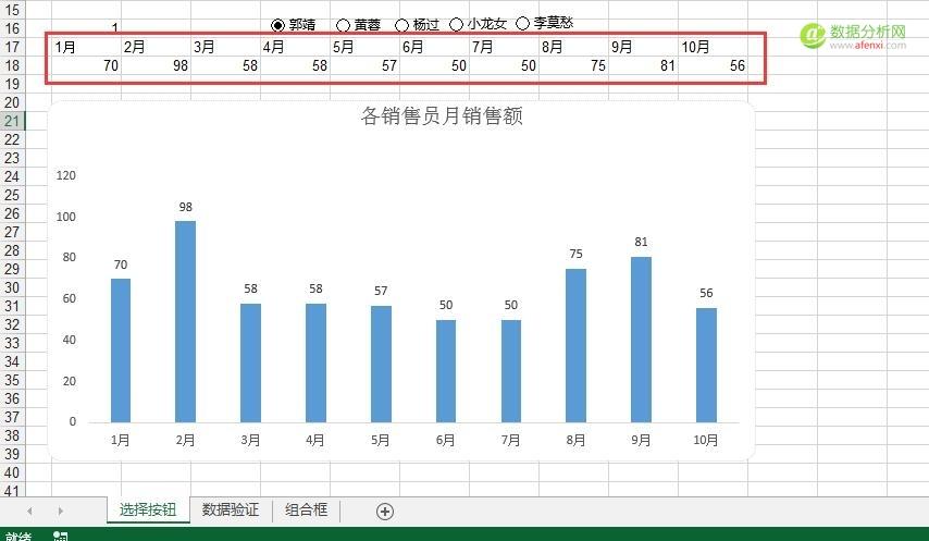 动态图第四篇——定义名称法-数据分析网