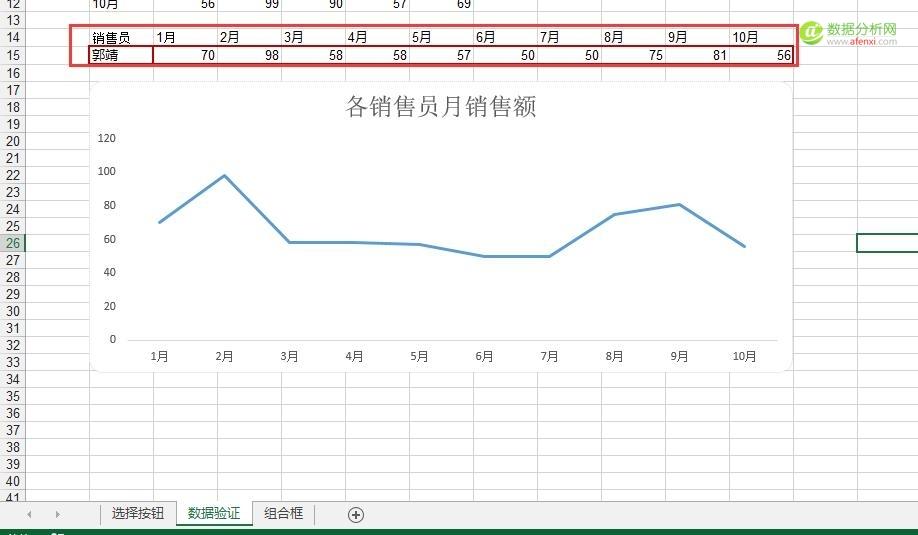动态图第四篇——定义名称法-数据分析网