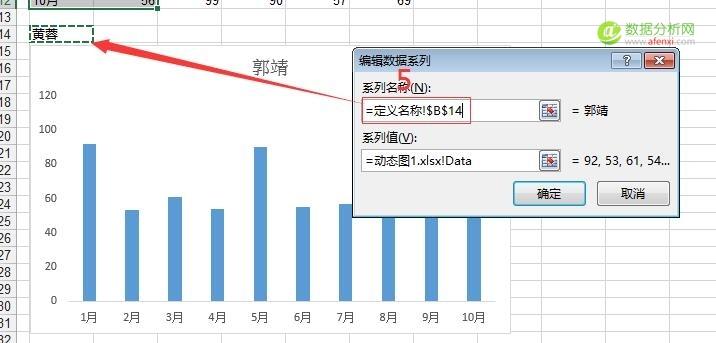 动态图第四篇——定义名称法-数据分析网