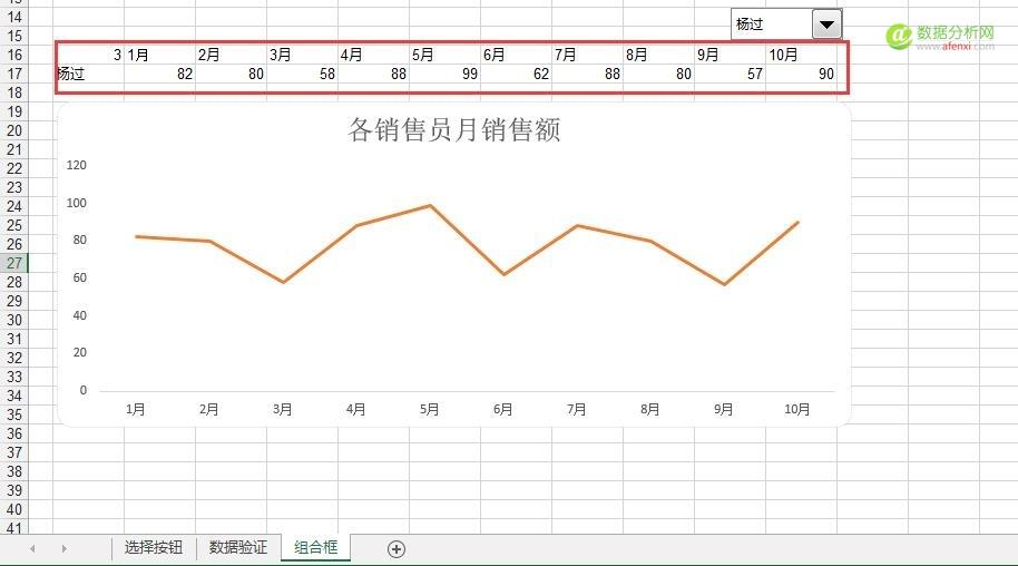 动态图第四篇——定义名称法-数据分析网