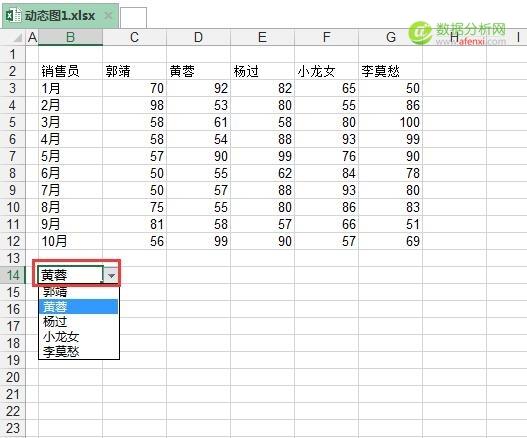 动态图第四篇——定义名称法-数据分析网