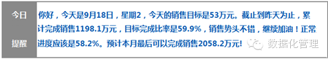 成为Excel高手必须掌握的54个函数-数据分析网