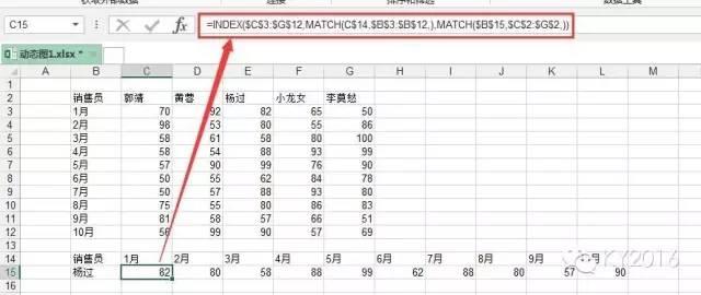 动态图第二篇——数据验证法的动态-数据分析网