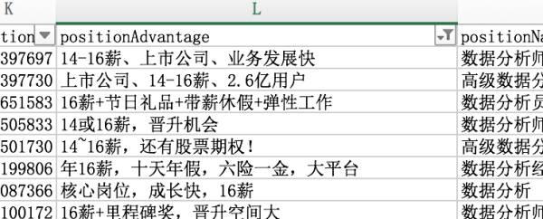 数据分析：手把手教你Excel实战-数据分析网
