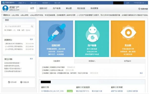 从BAT了解数据化运营体系-数据分析网