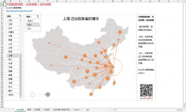 高手教你用Excel制作百度迁徙数据地图-数据分析网