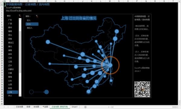 高手教你用Excel制作百度迁徙数据地图-数据分析网