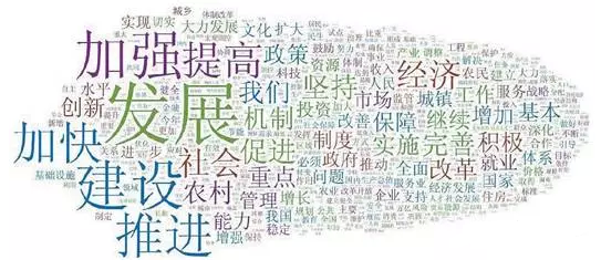 一个资深数据人对数据挖掘的理解-数据分析网