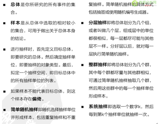 《深入浅出统计学》10统计抽样的运用：抽取样本-数据分析网