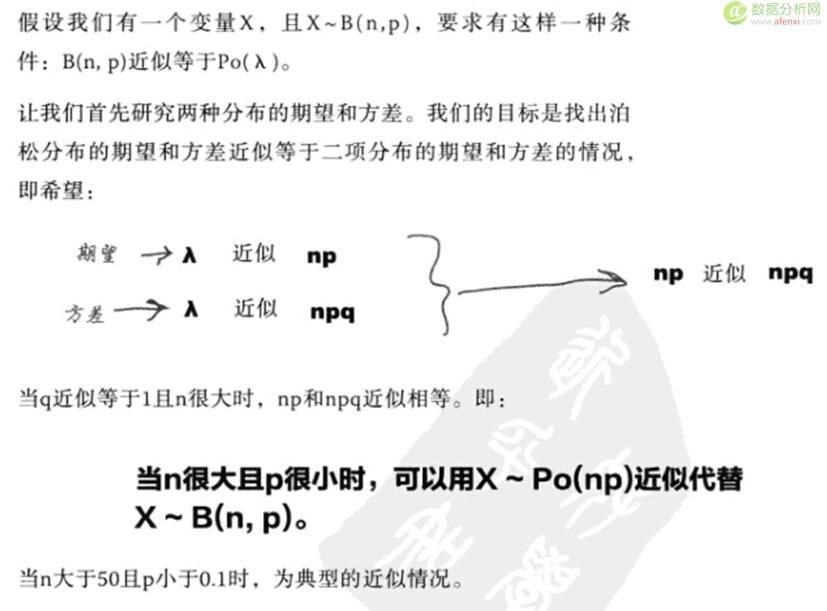 《深入浅出统计学》7几何分布、二项分布、泊松分布：坚持离散-数据分析网