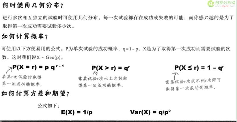 《深入浅出统计学》7几何分布、二项分布、泊松分布：坚持离散-数据分析网