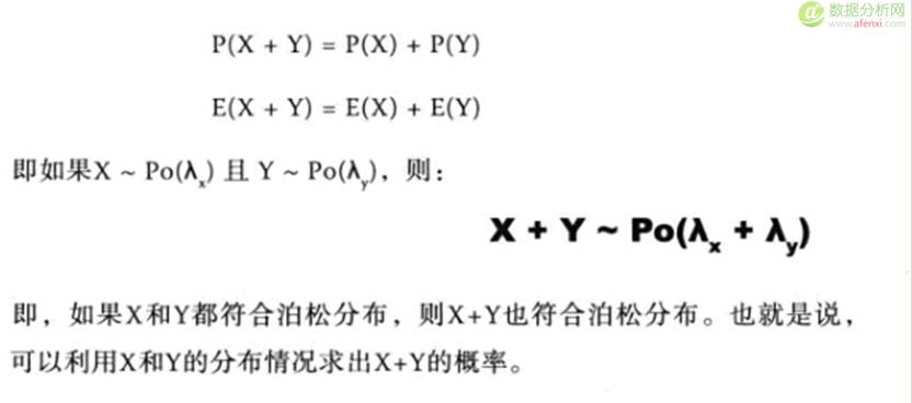 《深入浅出统计学》7几何分布、二项分布、泊松分布：坚持离散-数据分析网