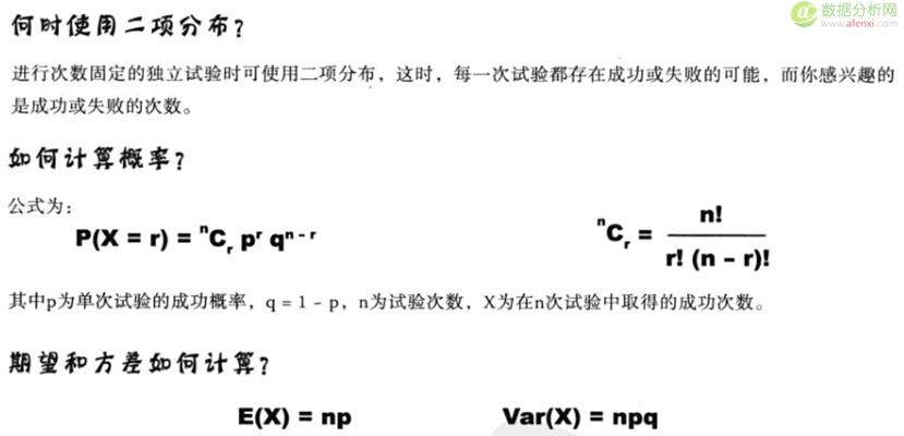 《深入浅出统计学》7几何分布、二项分布、泊松分布：坚持离散-数据分析网