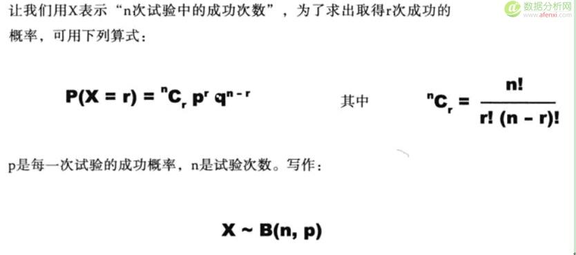 《深入浅出统计学》7几何分布、二项分布、泊松分布：坚持离散-数据分析网