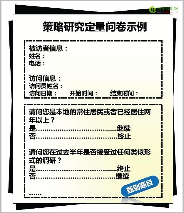 产品策略研究期的数据分析与挖掘-数据分析网