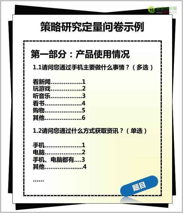 产品策略研究期的数据分析与挖掘-数据分析网
