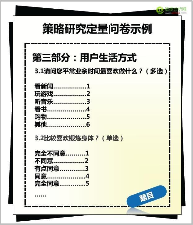产品策略研究期的数据分析与挖掘-数据分析网