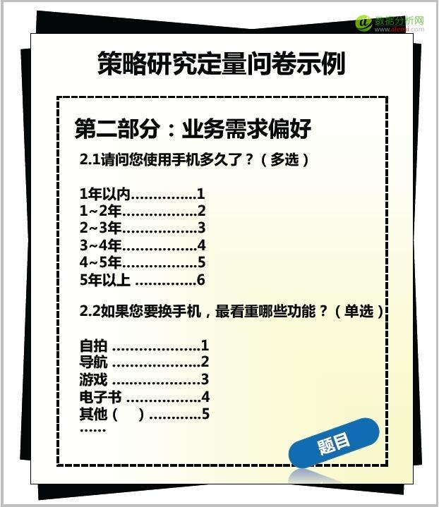 产品策略研究期的数据分析与挖掘-数据分析网