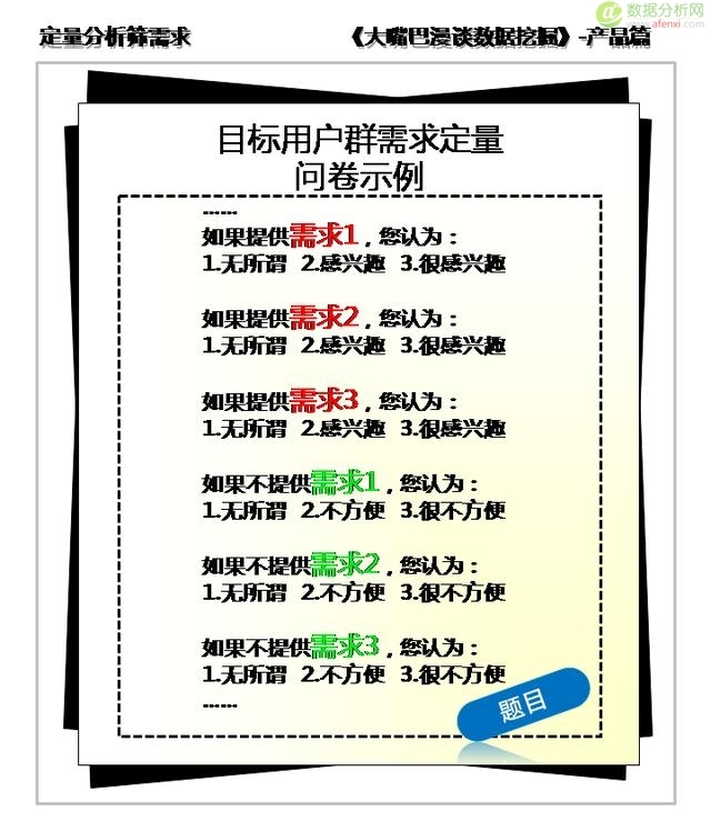 大嘴巴漫谈数据挖掘：需求概念生产品，定性研究定类型-数据分析网