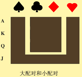 数据挖掘化功大法（19）——什么是数据挖掘（下）-数据分析网