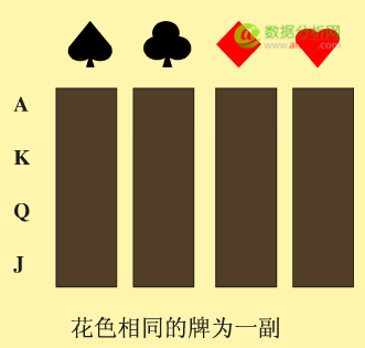 数据挖掘化功大法（19）——什么是数据挖掘（下）-数据分析网