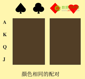 数据挖掘化功大法（19）——什么是数据挖掘（下）-数据分析网