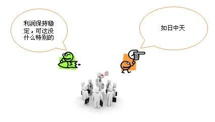 我们为什么要学习统计学：图表的坐标轴-数据分析网