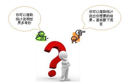 我们为什么要学习统计学：图表的坐标轴-数据分析网