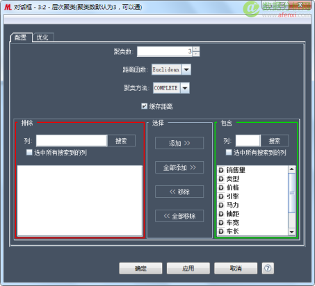 数据挖掘的常用方法、功能和一个聚类分析应用案例-数据分析网
