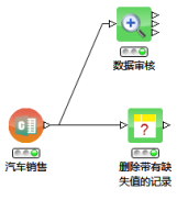 数据挖掘的常用方法、功能和一个聚类分析应用案例-数据分析网